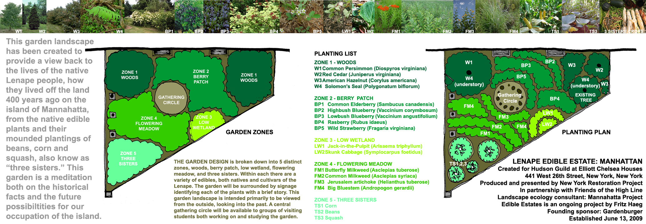 gardenlab / Lenape Edible Estate: Manhattan